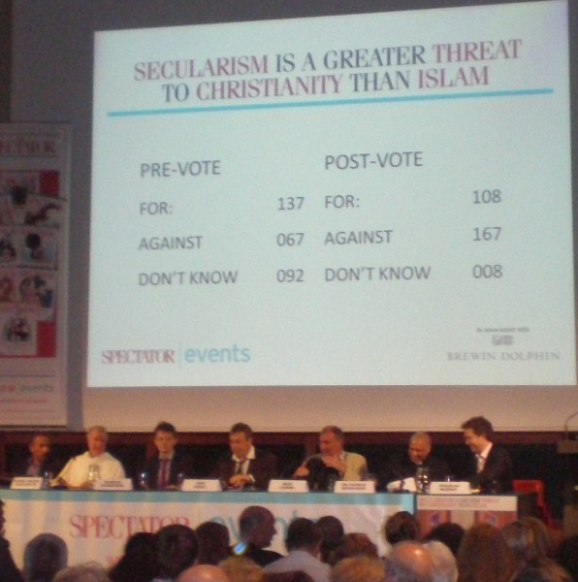 Spectator Debate Report: Secularism is a Greater Threat to Christianity Than Islam